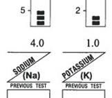 nutritional balancing adrenal fatigue